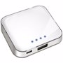 Batterie de secours USB BlancBlanc