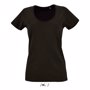Tee-shirt sol's metropolitan NoirNoir profond