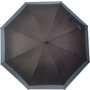 Parapluie résistant Grisgris