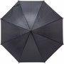 Parapluies personnalisable poignée mousse Noirnoir