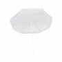 Parasol coloré BlancBlanc