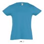 Tee-shirt sol's cherry BleuAqua