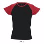 Tee-shirt sol's milky NoirNoir / Rouge
